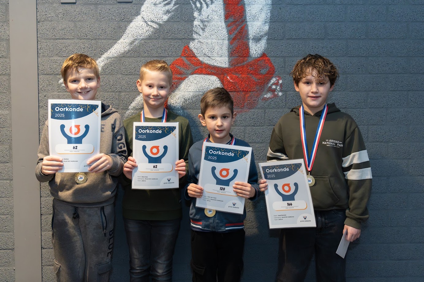 Prachtig resultaat Grote Clubactie 2025